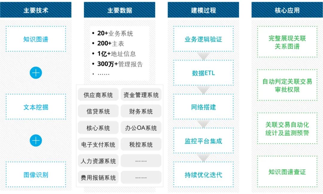 澳门六开奖结果商务释义解释落实，探索与洞察