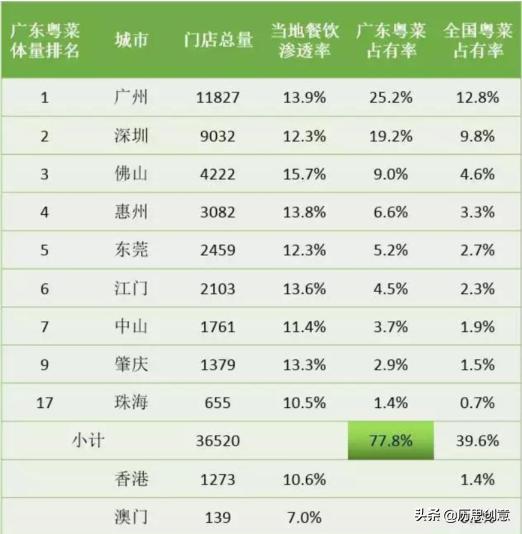 澳门六开奖结果2025年开奖与益的释义解释落实