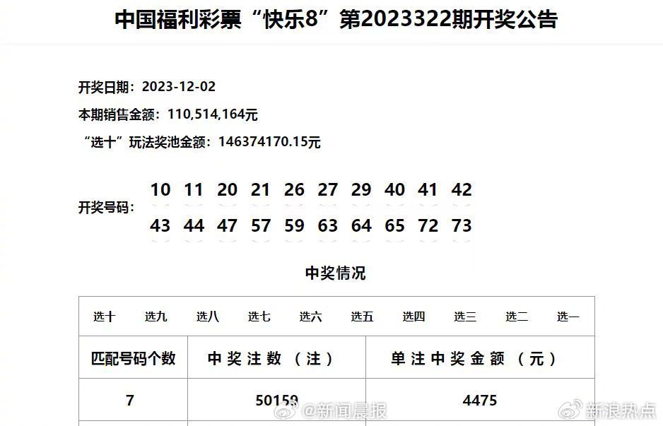 新澳门最新开奖结果记录历史查询——辅助释义解释与落实