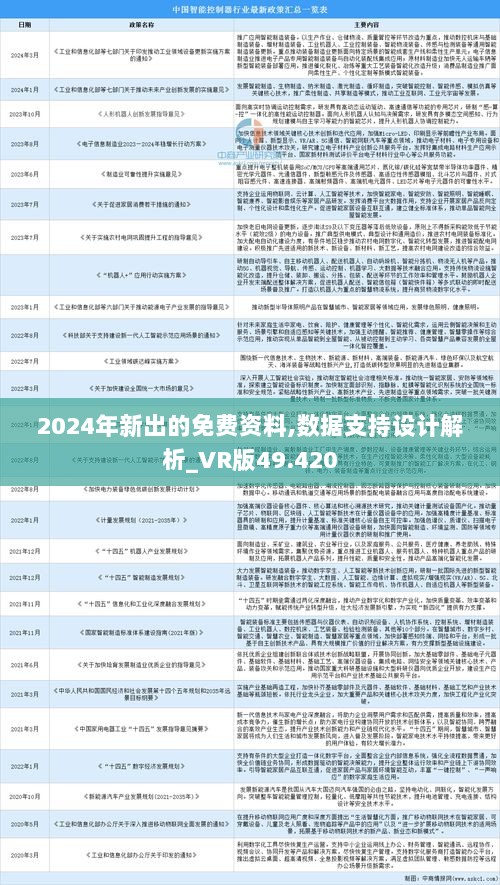 揭秘关于49资料免费大全2025年与化探释义的全面解读与落实策略