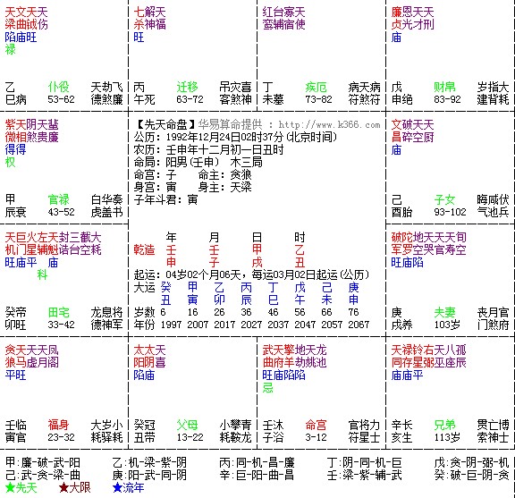 关于生肖预测与神机释义的探讨——以今晚9点30开什么生肖为例