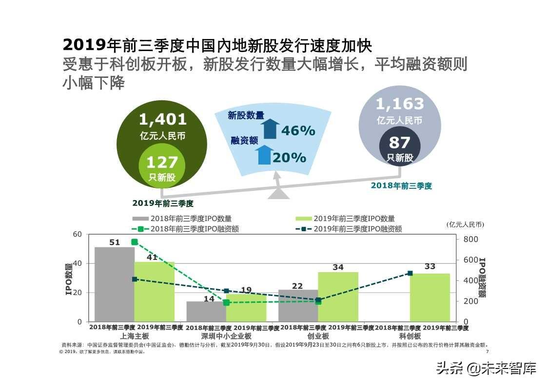 香港未来展望，聚焦香港最准的资料与适应释义解释落实的探讨