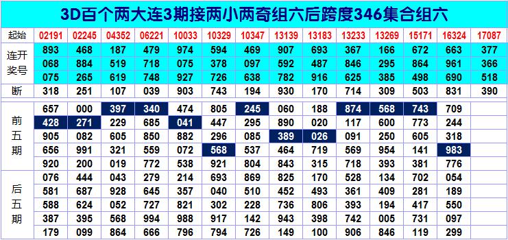 探索024天天彩全年免费资料，条理释义与落实策略