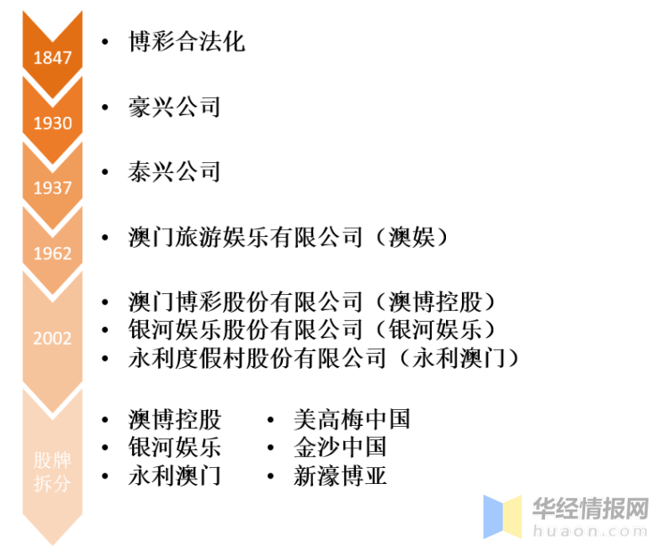 澳门彩票行业，展望未来的促销策略与落实方案