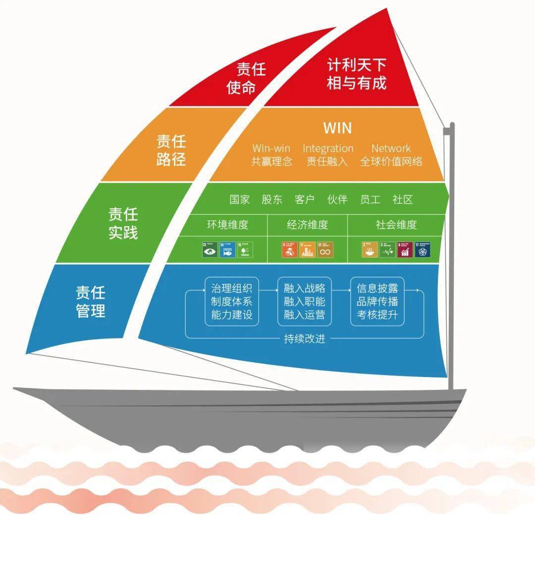 新澳精准资料大全与责任释义的落实——未来之路的指引