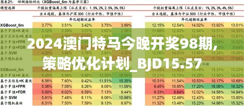 澳门特马今晚开什么，分析、释义、解释与落实