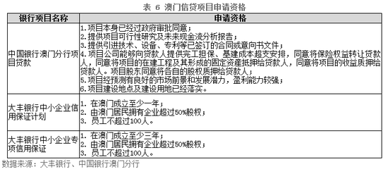 澳门正版免费服务与未来的展望，服务释义解释落实到2025年