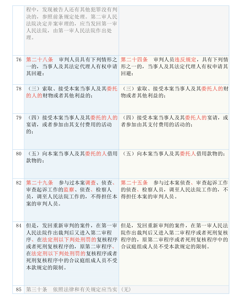 管家婆一码一肖一种大全与员工释义解释落实的重要性