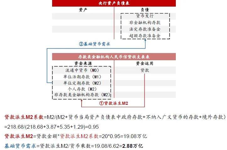 管家婆2025年资料来源与开放释义解释落实展望