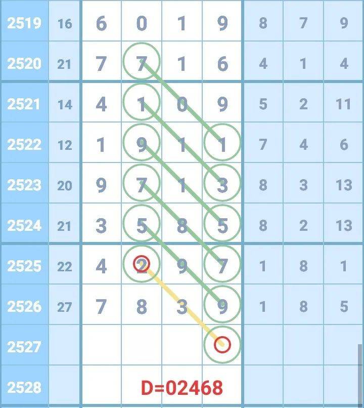 最准一肖一码一一子中特7955，定制释义解释落实深度解读