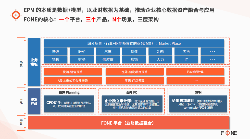 探索7777888888管家婆网一，敏锐释义、细致解释与有效落实