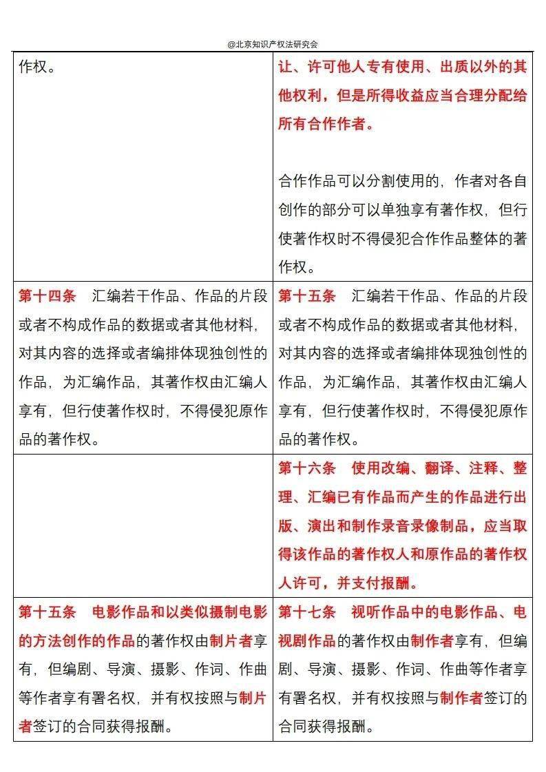 关于精准一肖与版权释义解释落实的文章