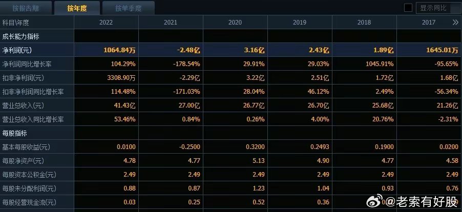 探索新奥秘，2025新奥历史开奖记录第93期的深度解读与实施策略