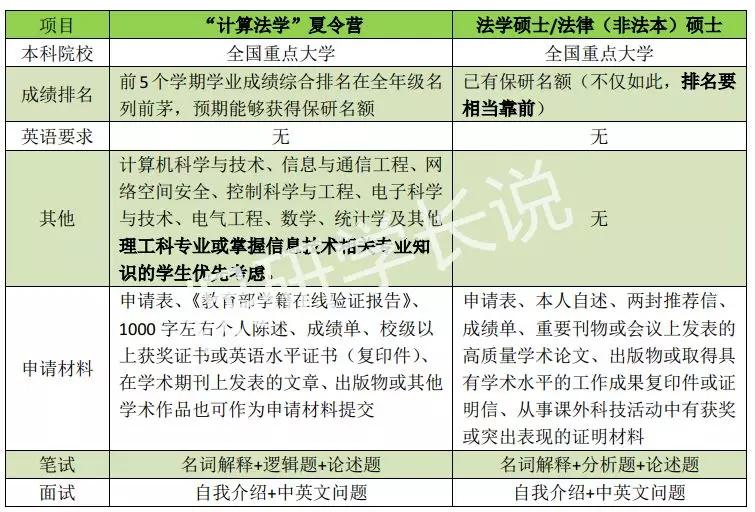 揭秘新奥历史开奖记录，2025年第28期的数据与正规释义解释落实的重要性