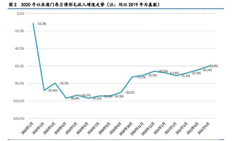 新澳门彩历史开奖记录走势图，解读与落实的深入探索