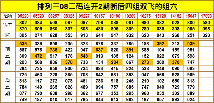 探索024天天彩资料大全免费，促进行为释义、解释与落实