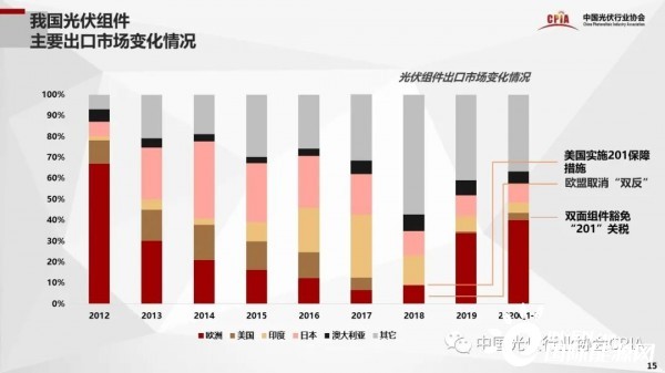 澳门正版免费新趋势，2025年的展望与释义解释落实