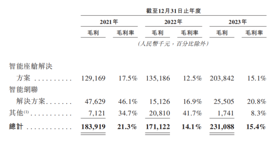 香港开奖结果及开奖的五车释义解释落实