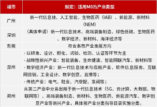 揭秘49资料免费大全 2025年，化探释义、深度解释与落实行动