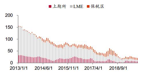 澳门未来展望，精准资料的免费共享与落实策略