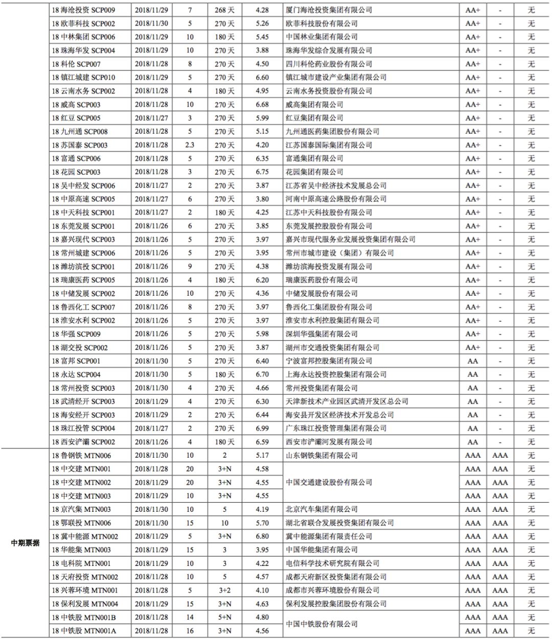 新澳天天开奖资料大全最新期数，54期至129期——准确释义与解释落实的重要性