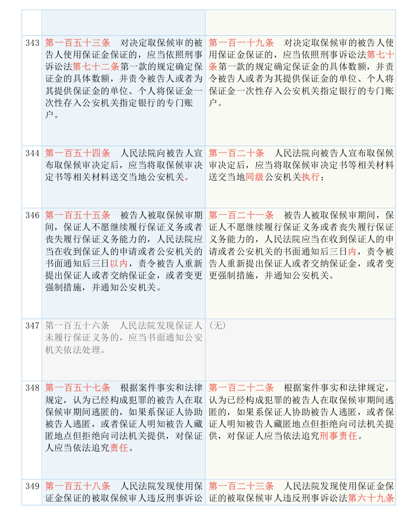 澳门开奖记录与开奖结果，解读与落实净化释义的重要性（XXXX年视角）