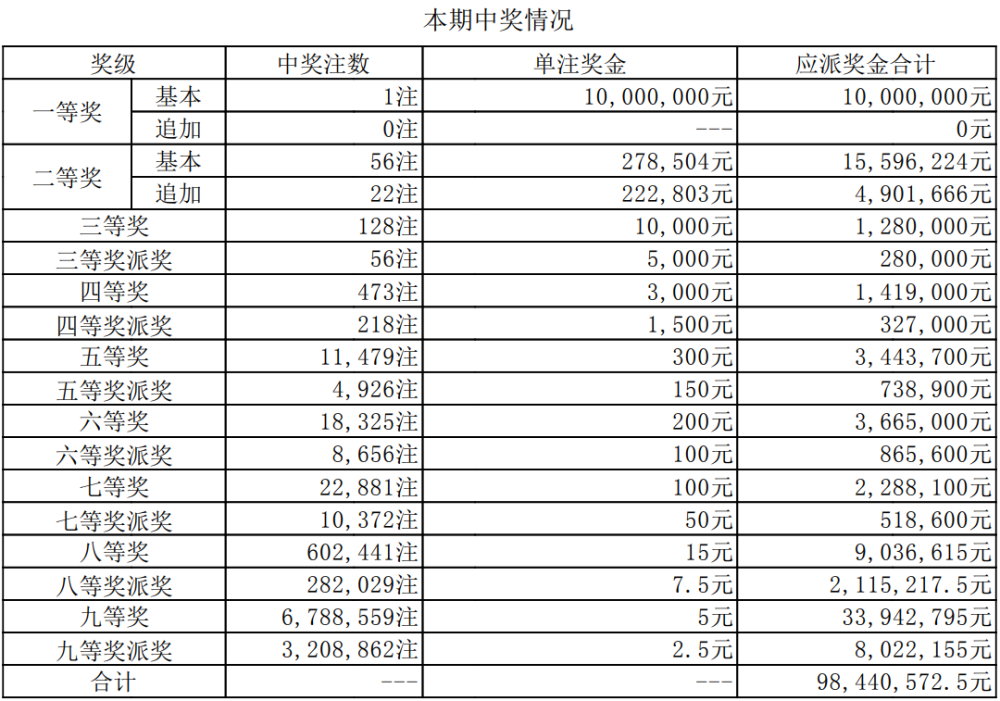 新澳门今晚开奖结果与开奖直播，精密释义、解释与落实