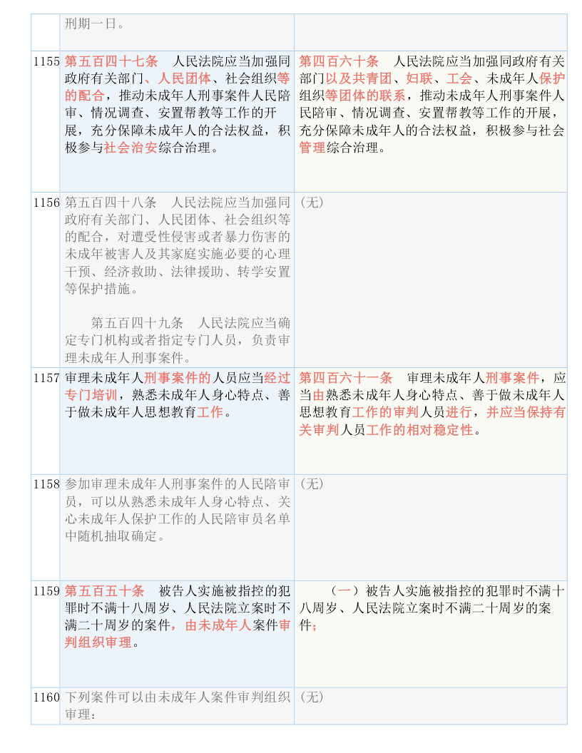 揭秘新奥历史开奖号码与渠道释义解释落实